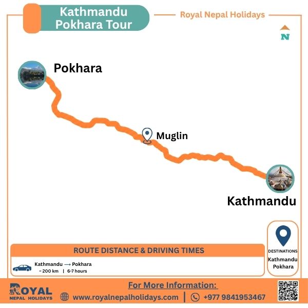 Kathmandu To Pokhara Tourist Bus Route Map